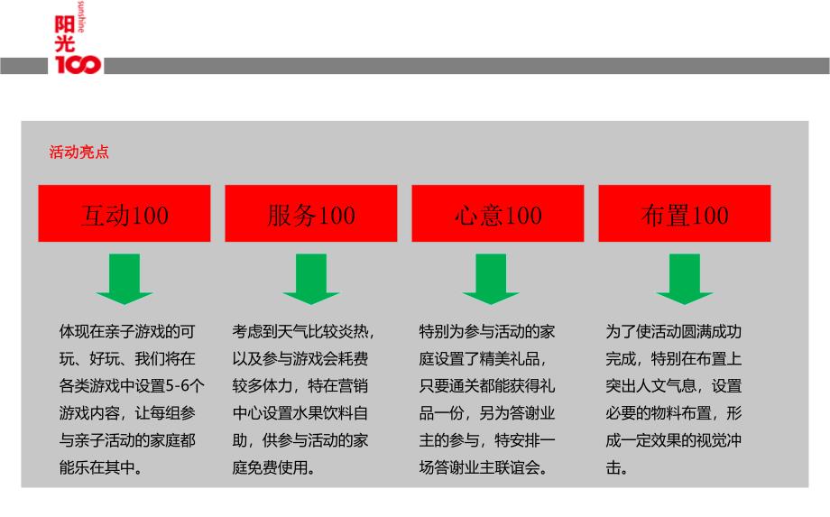 阳光100大湖第地产项目亲子嘉年华活动策划方案_第4页