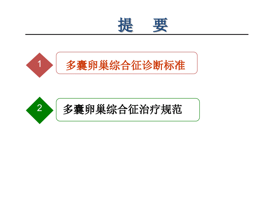 医学课件-pcos诊断标准和治疗规范_第3页