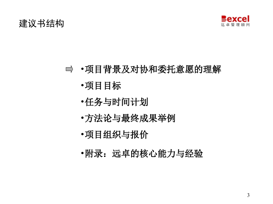 杭州协和瓷砖项目建议书614[远卓—协和陶瓷（战略、组织、人力资源、运营等）咨询项目全案]_第3页