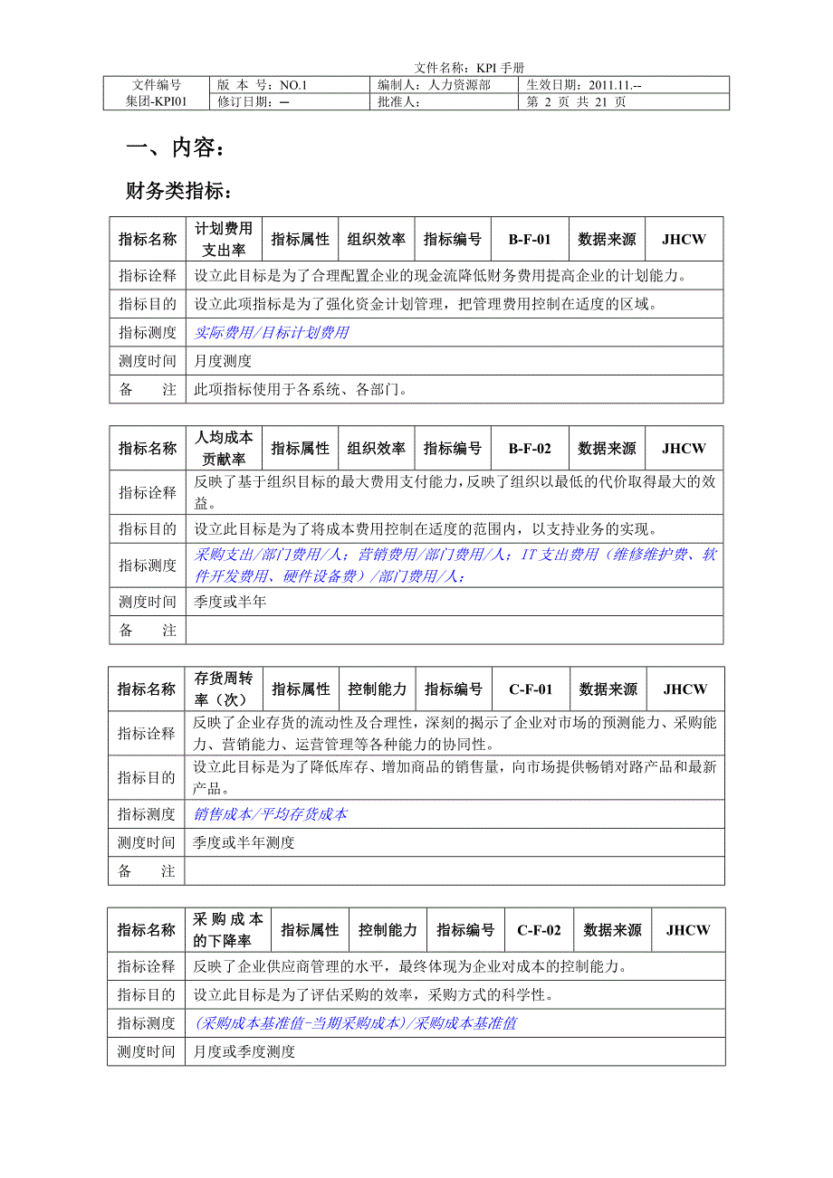 大型集团关键业绩指标kpi手册2011-11_第2页