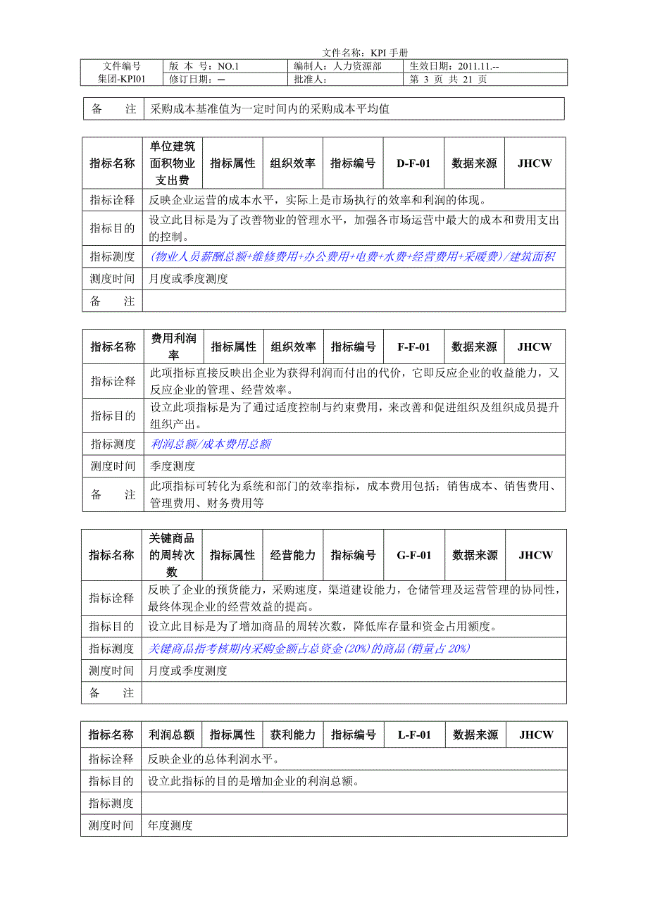 大型集团关键业绩指标kpi手册2011-11_第3页