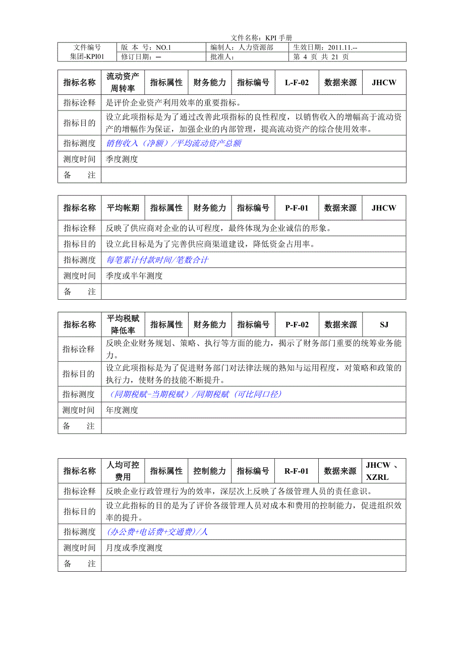 大型集团关键业绩指标kpi手册2011-11_第4页