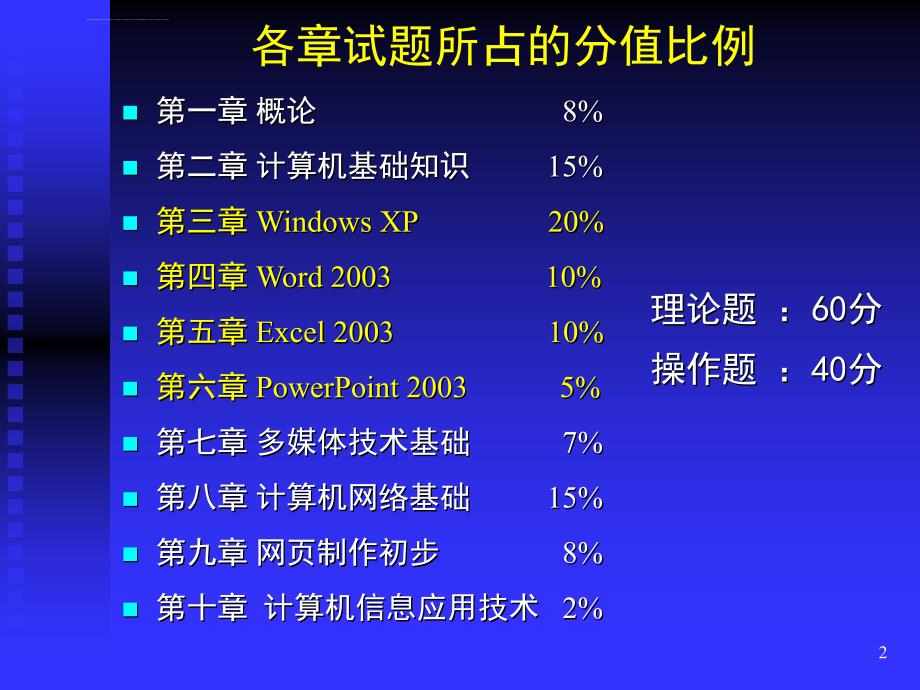 全国高校cct联合考试系统ppt培训课件_第2页