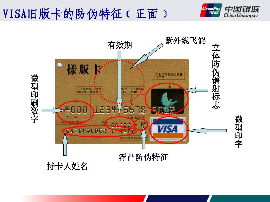 外卡识别及emv受理ppt培训课件_第3页