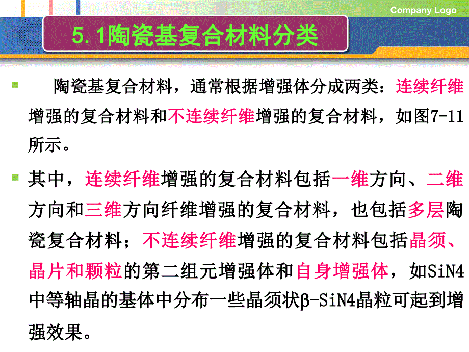 陶瓷基复合材料ppt培训课件_第2页