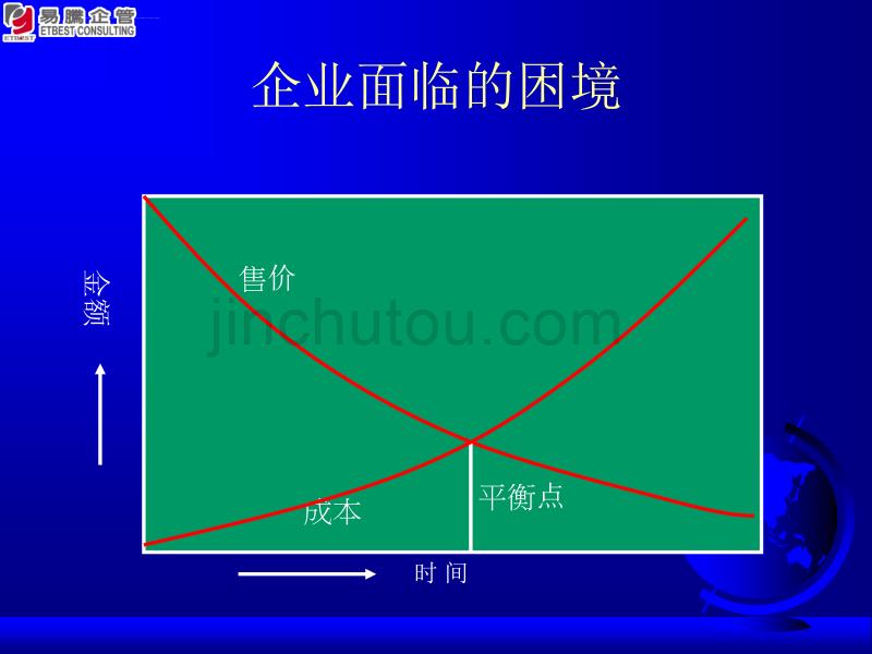 质量管理基础知识ppt培训课件_第5页