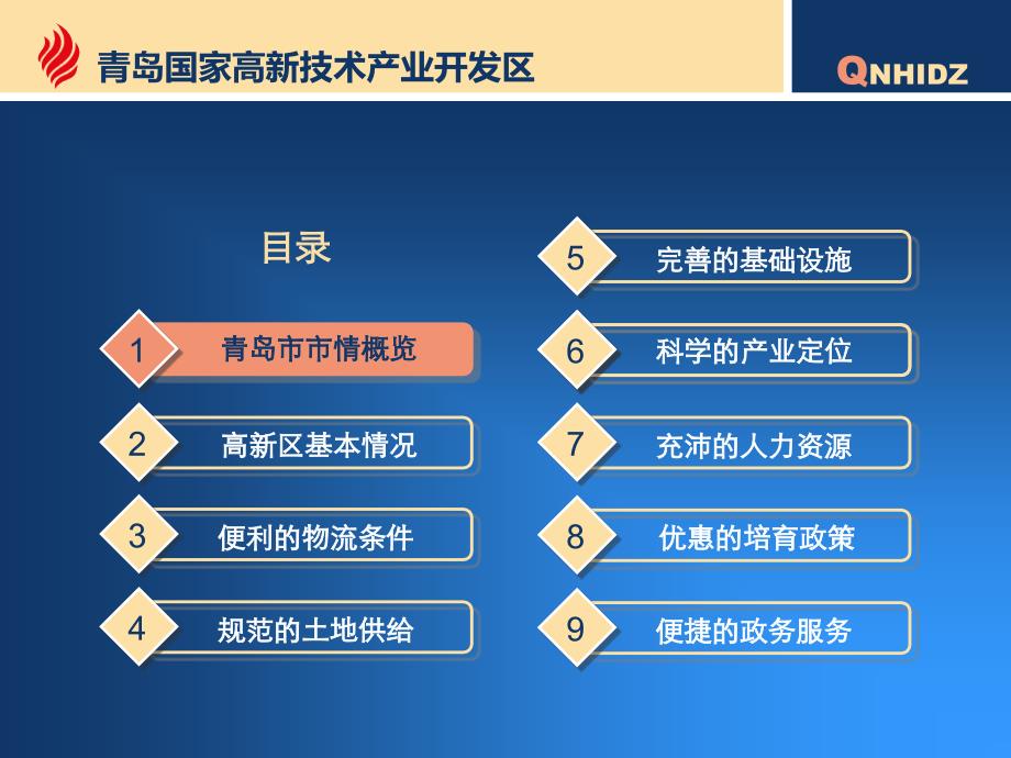 青岛国家高新技术产业开发区推介企划案_第2页