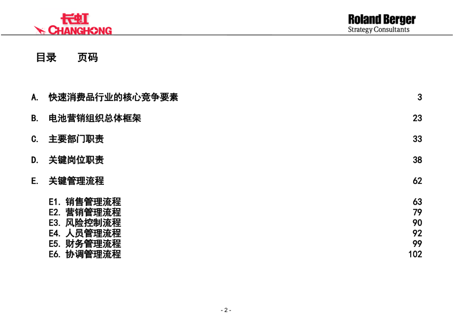 四川长虹电器股份有限公司电池营销组织和管理平台设计ppt培训课件_第2页