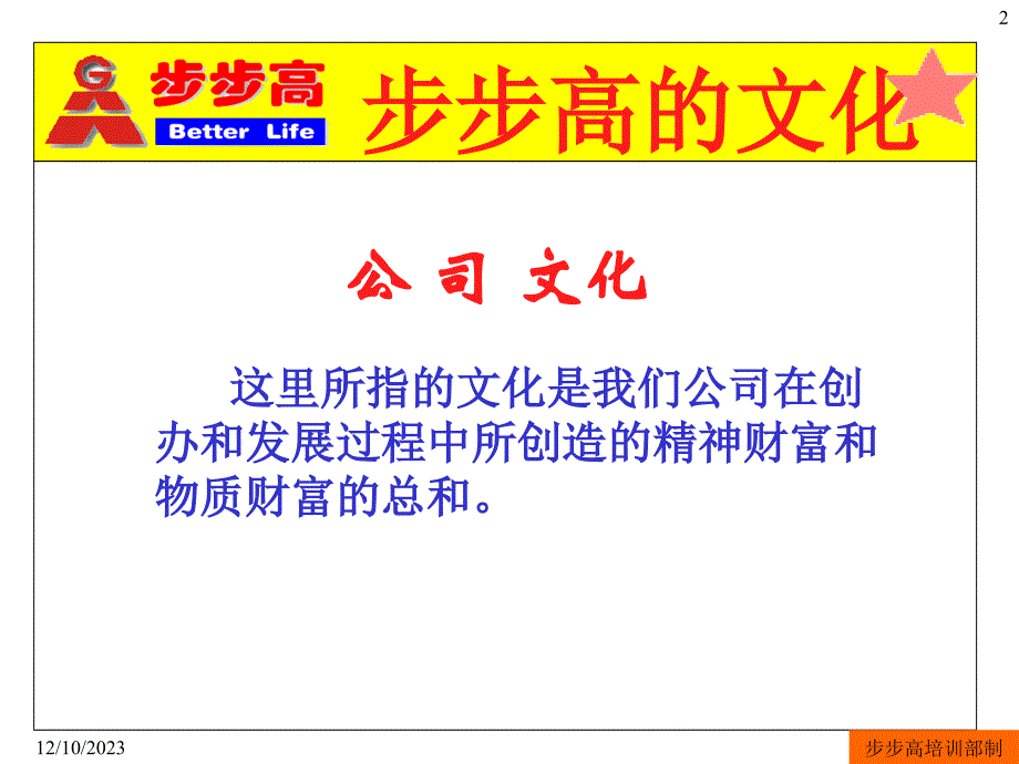 【精品PPT培训课件】XXX连锁超市员工企业文化培训手册_第2页