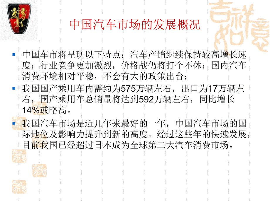 营销方案荣威750汽车营销策划方案_第4页