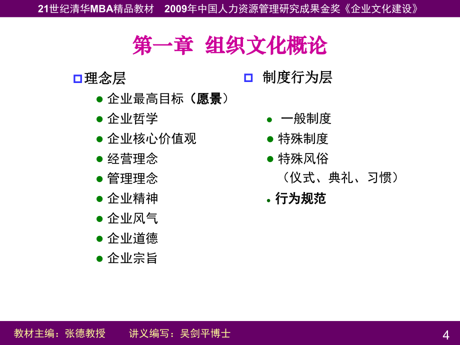 企业文化建设讲义课件(ppt 129页)_第4页