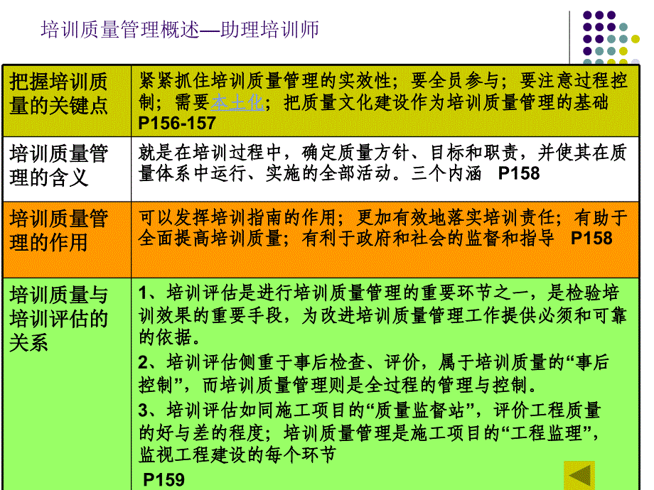 培训质量管理体系建设_第2页