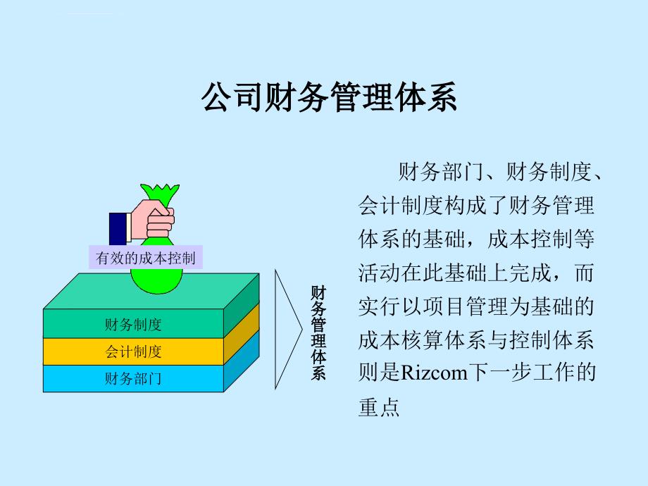 公司财务管理体系ppt培训课件_第1页