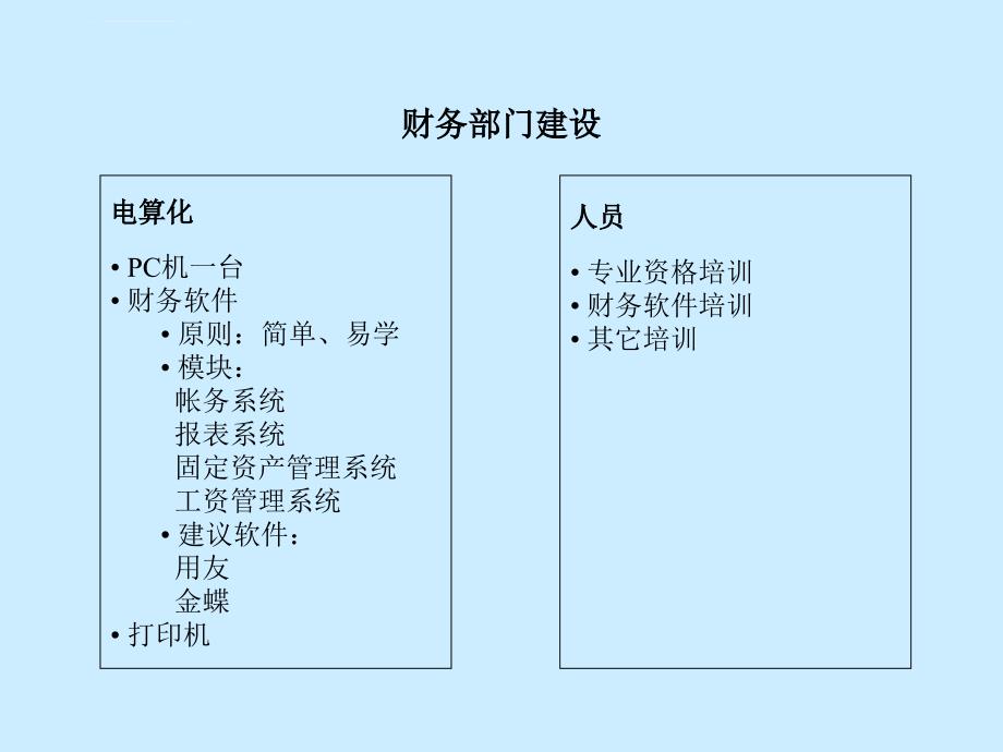 公司财务管理体系ppt培训课件_第3页