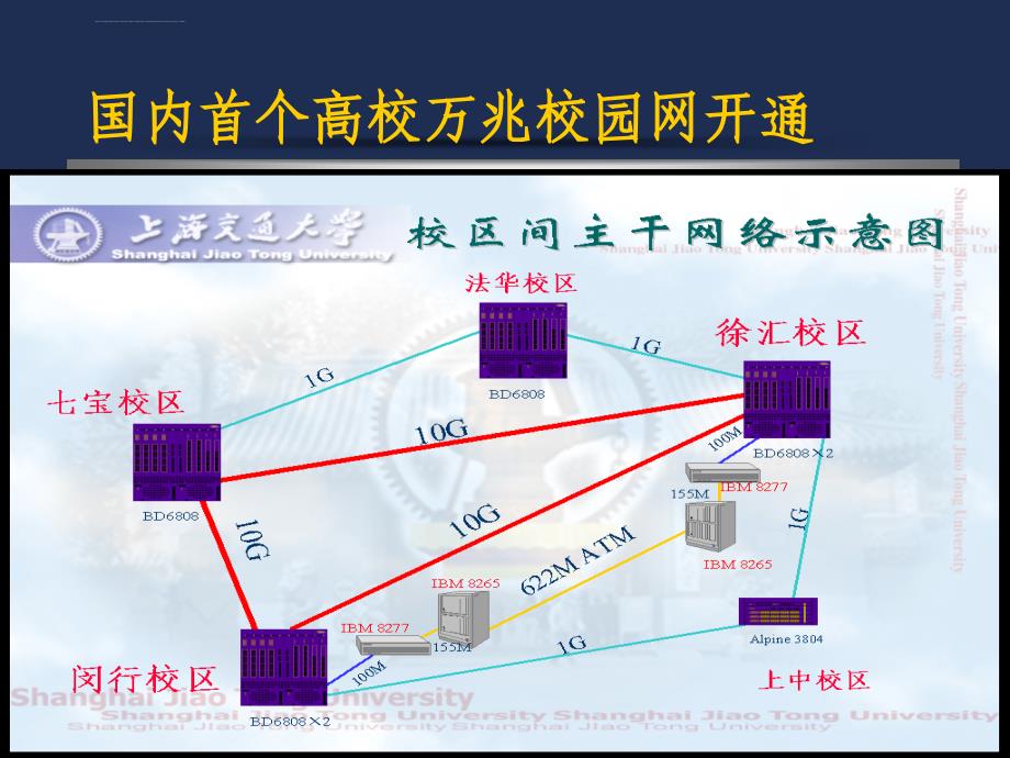 业务系统的快速部署与更新sbc计算模式实践ppt培训课件_第4页