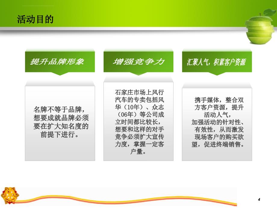 石家庄华盛风行汽车专卖盛大开业策划案ppt培训课件_第4页