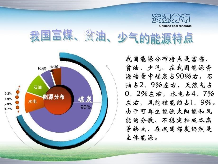 资源环境经济学ppt培训课件_第5页