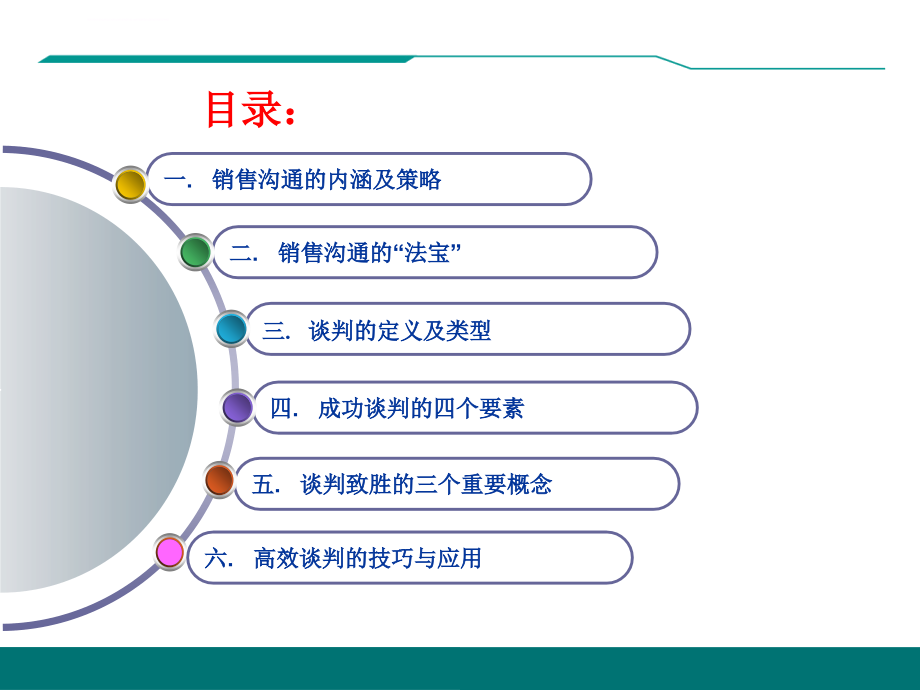 销售沟通与商务谈判实战技巧ppt培训课件_第2页