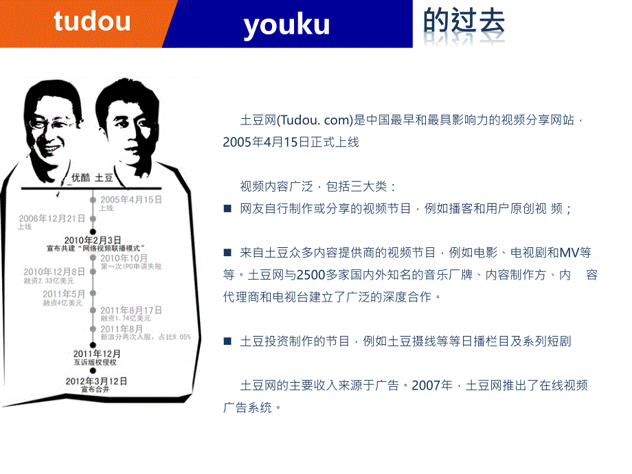 土豆优酷并购案ppt培训课件_第3页