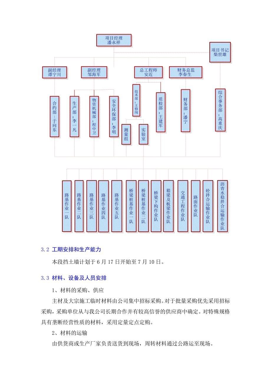 挡土墙首件施工组织设计2011年6月_第5页