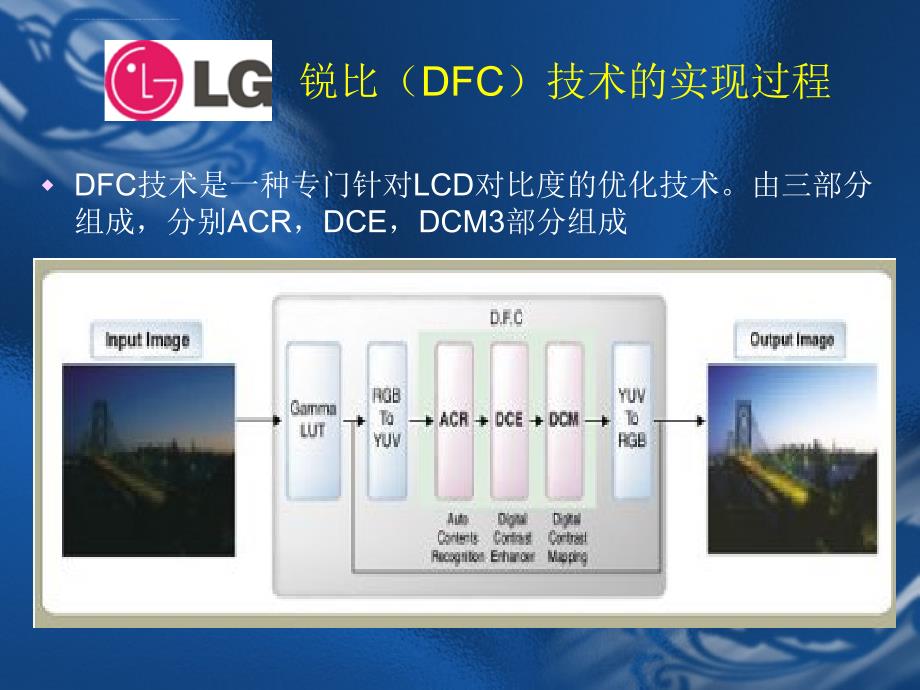 显示器卖点培训ppt培训课件_第3页