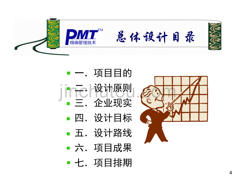 区域营销管理操作体系ppt培训课件_第4页