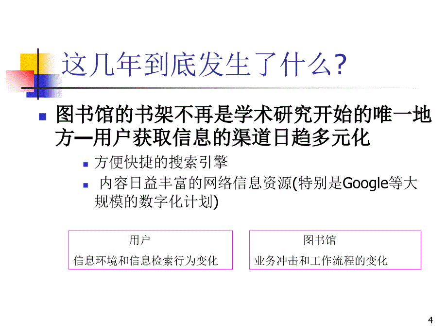 图书馆因服务而闪亮高校图书馆未来发展的思考ppt培训课件_第4页