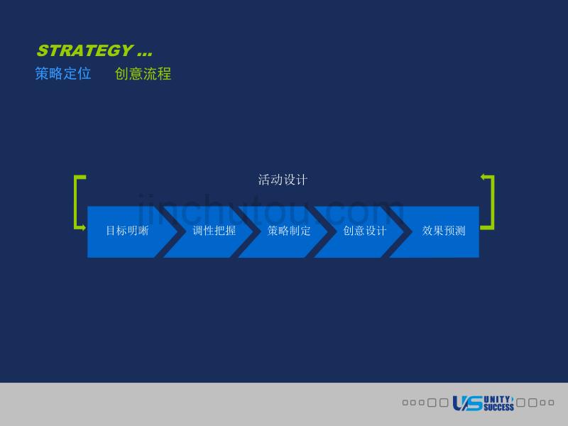 营销策划公司的方案_第4页