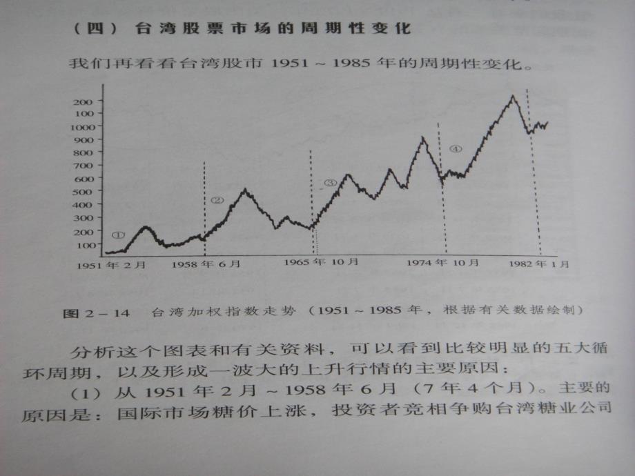 证券投资学（第五章上）ppt培训课件_第4页