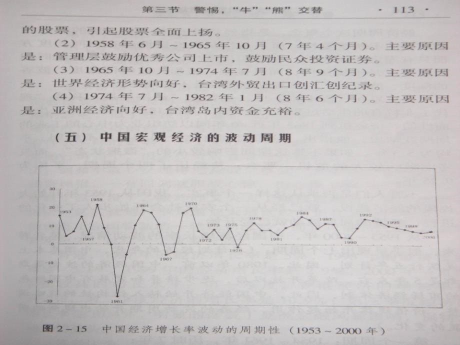 证券投资学（第五章上）ppt培训课件_第5页