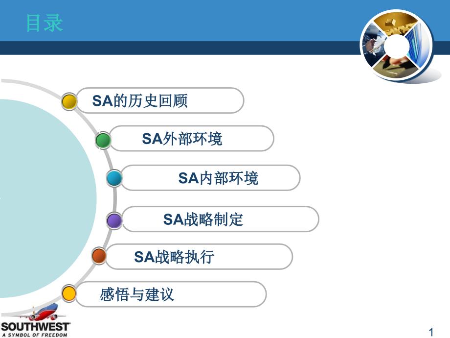 西南航空案例分析_第2页