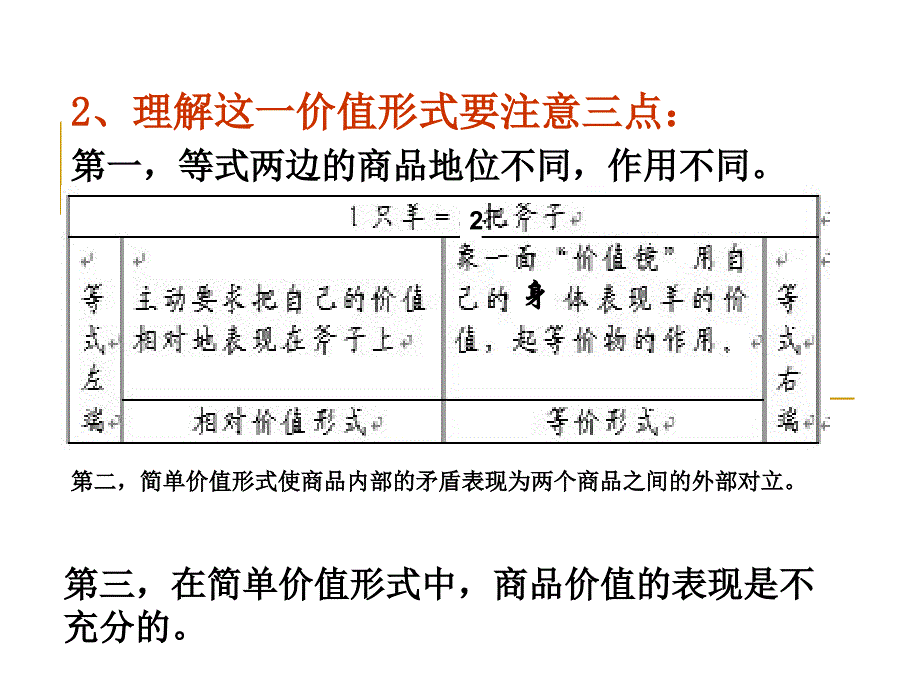 马克思主义政治经济学第二章货币ppt培训课件_第4页