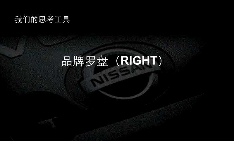 最新某汽车品牌-东风日产天籁、轩逸、新款车公关传播方案-Final (NXPowerLite)_第2页