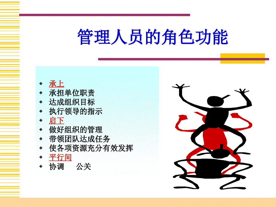 如何成为一个成功领导_第4页