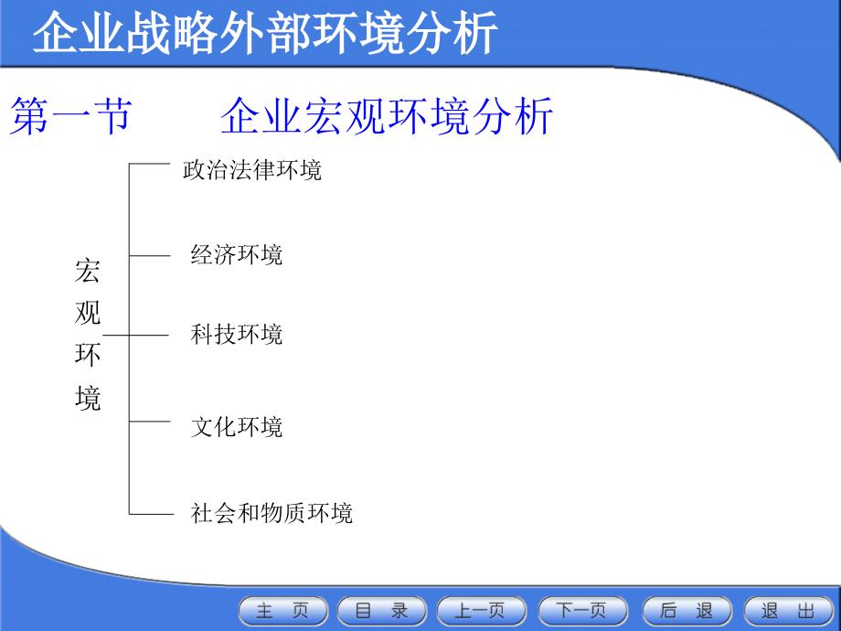 企业战略管理：企业战略外部环境分析_第3页