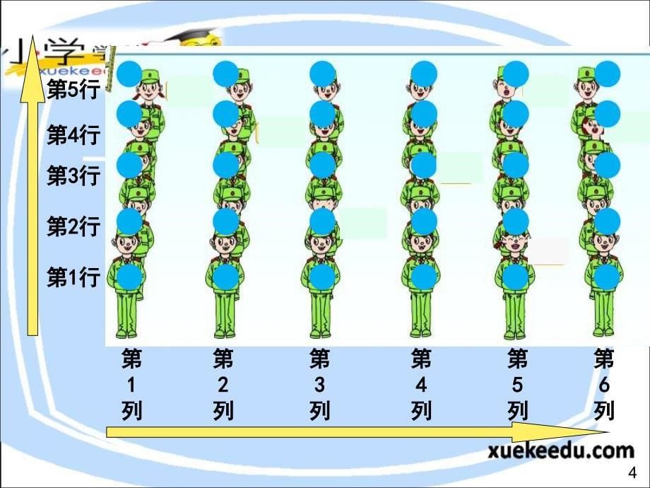 五年级下数学课件-用数对确定位置-青岛版(2014秋)_第5页