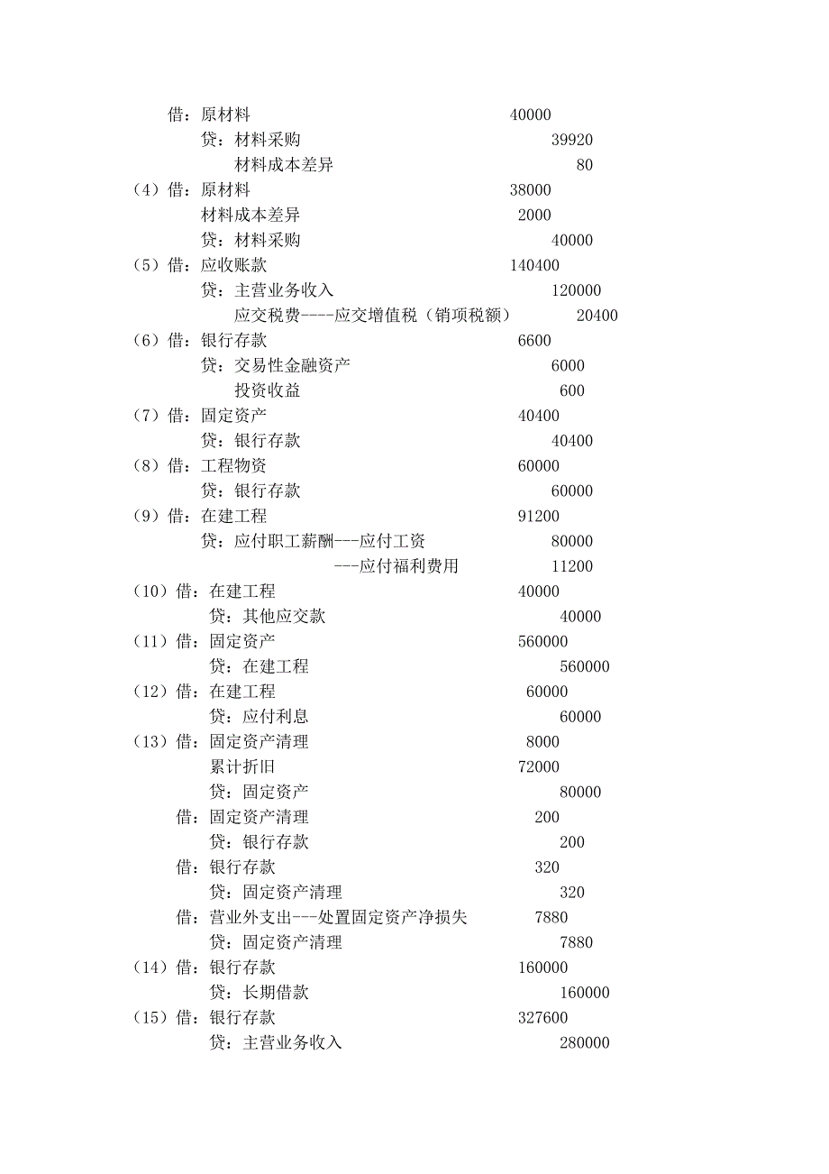 会计学基础-第十四章  财务会计报告答案_第2页