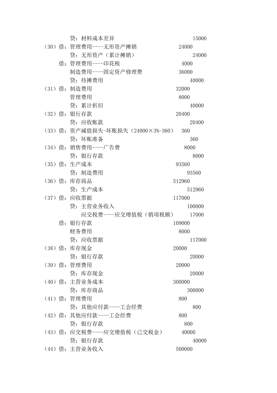 会计学基础-第十四章  财务会计报告答案_第4页