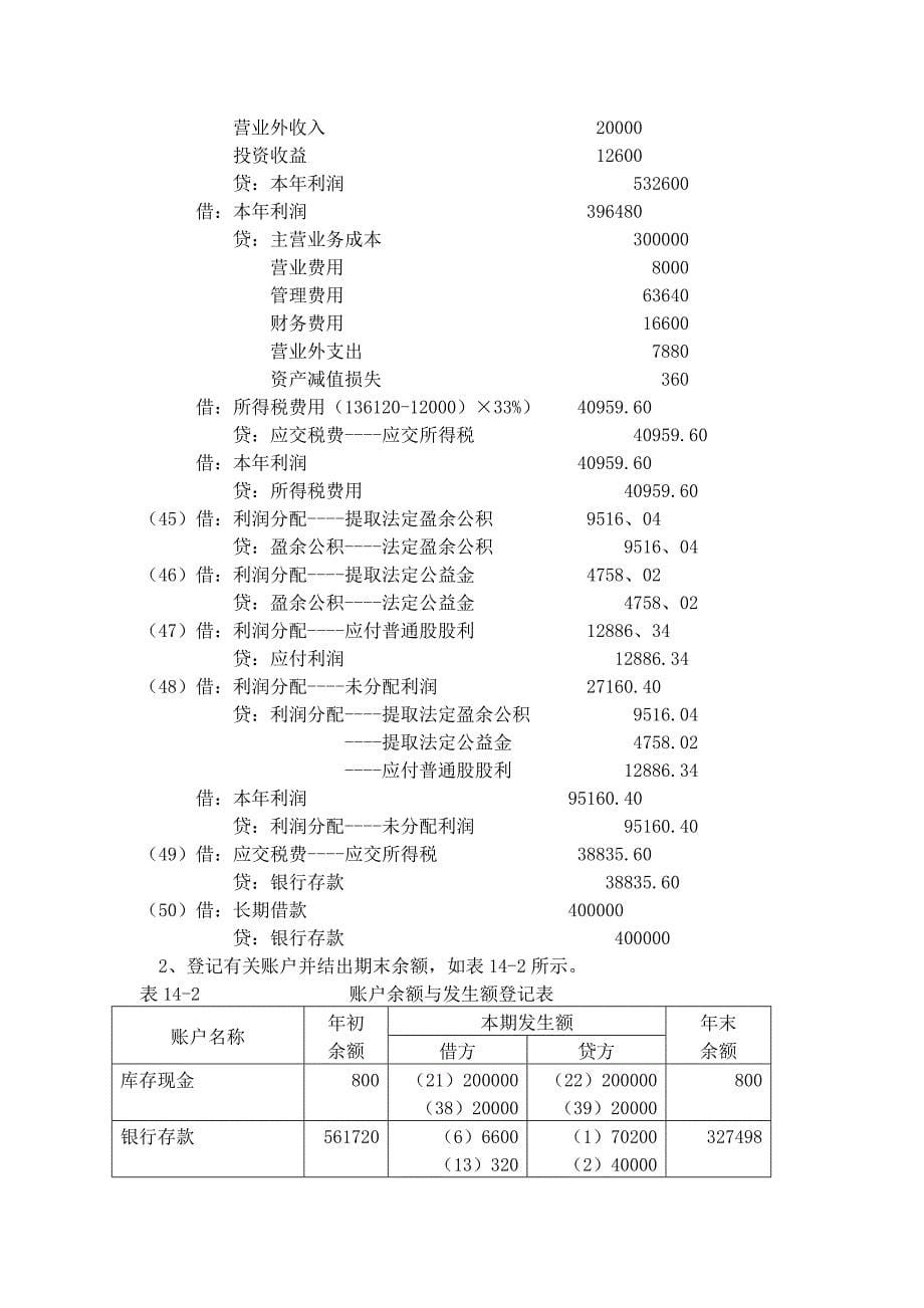 会计学基础-第十四章  财务会计报告答案_第5页