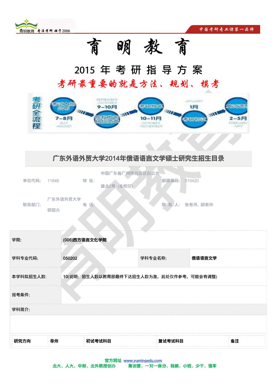 2015年考研策略-广东外语外贸大学2014年俄语语言文学专业招生目录 考研心得体会  考研复习参考_第1页