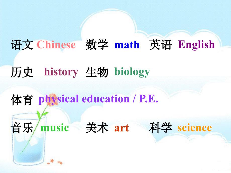 新目标版七年级英语上册第十二单元第一课时Unit+12+My+favorite+subject+is+science+PPT课件_第4页