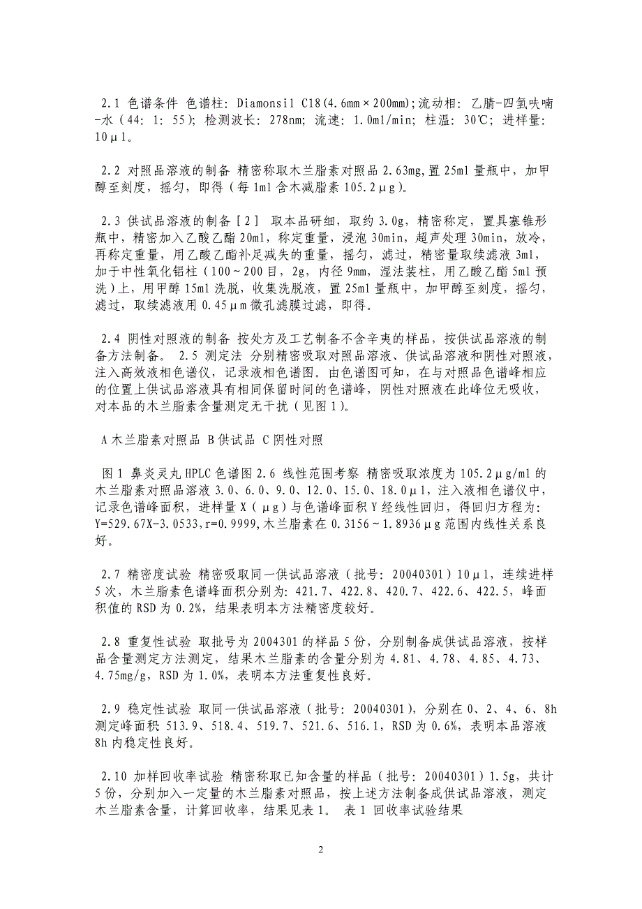 HPLC法测定鼻炎灵丸中木兰脂素的含量_第2页