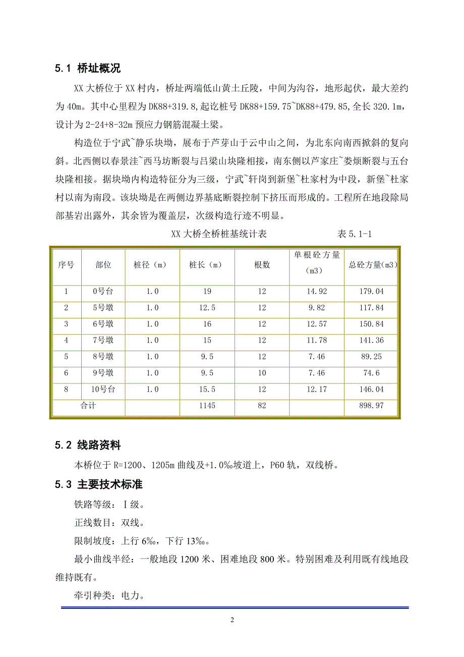 某大桥人工挖孔桩专项施工方案_第4页