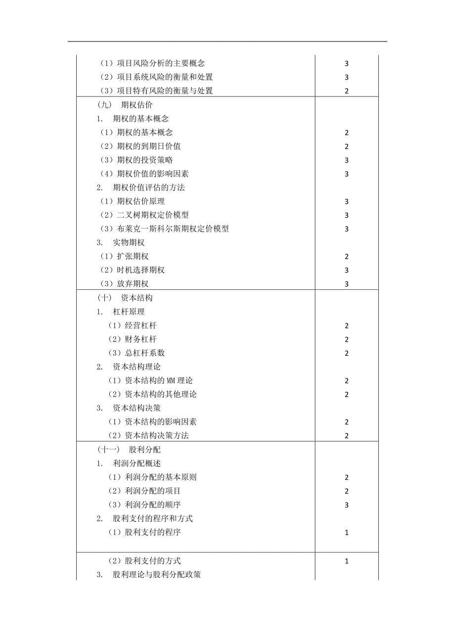 2011注会大纲-财务成本管理_第5页