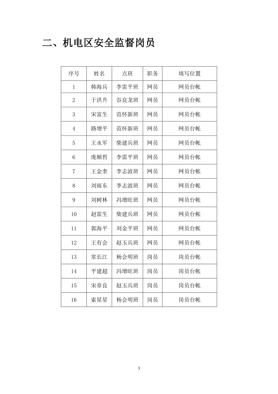 煤矿机电区班组建设各项制度_第3页