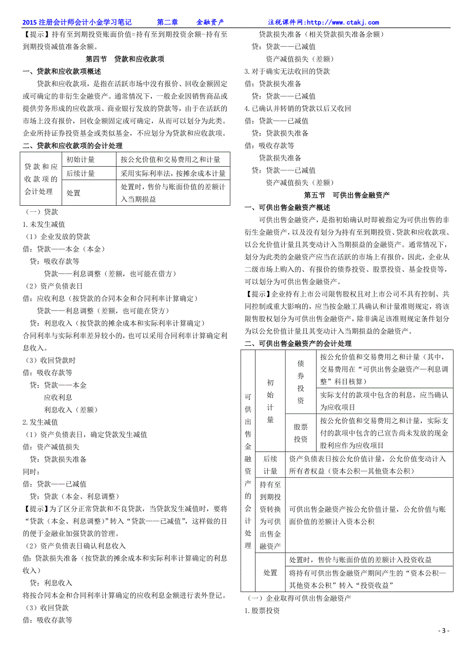 【02】会计小金笔记第二章金融资产_第3页