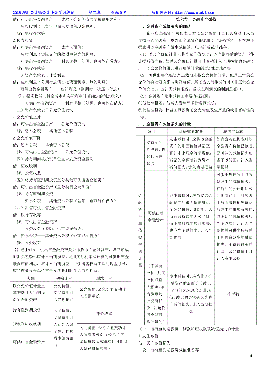 【02】会计小金笔记第二章金融资产_第4页