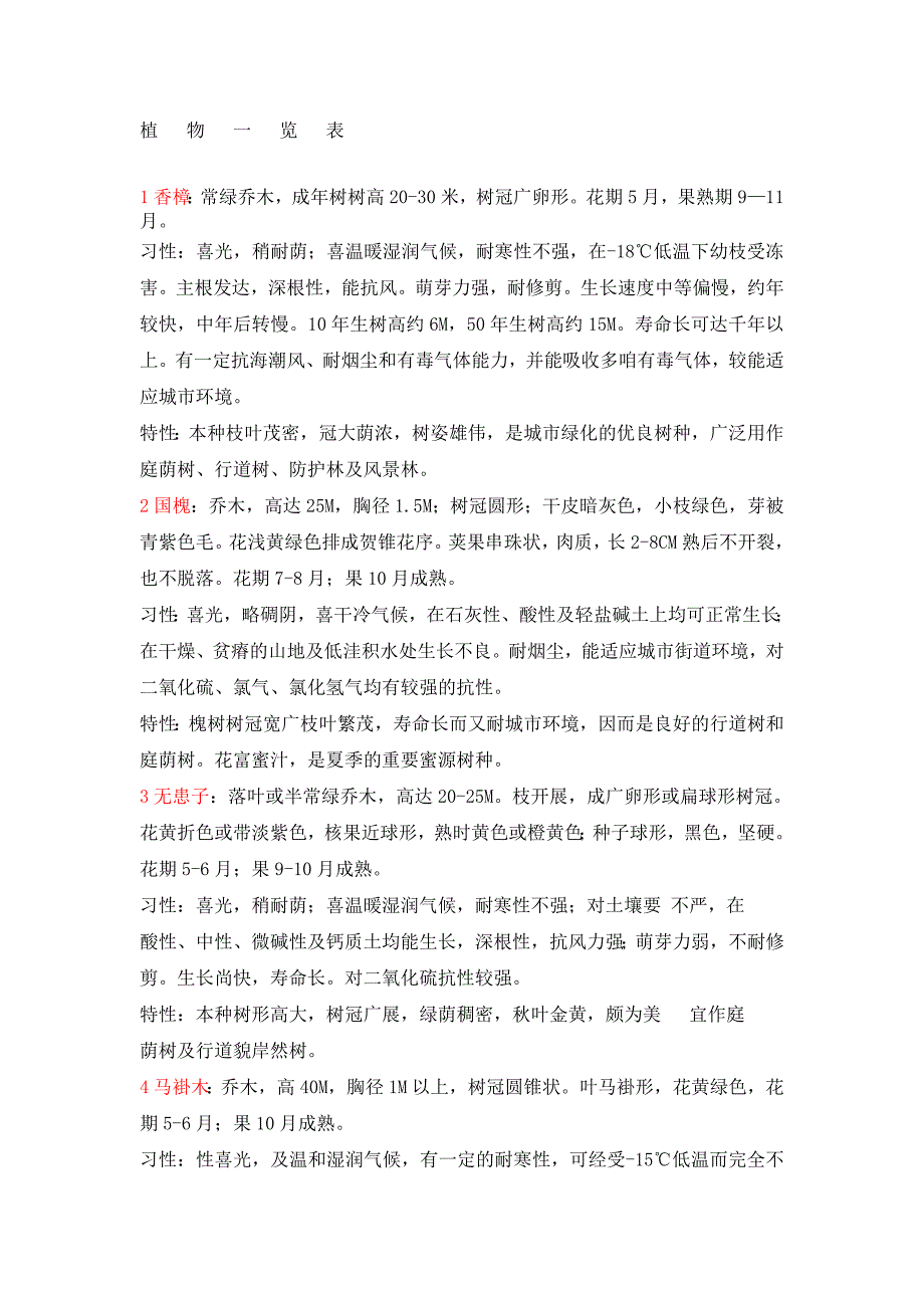 植物一览表_第1页