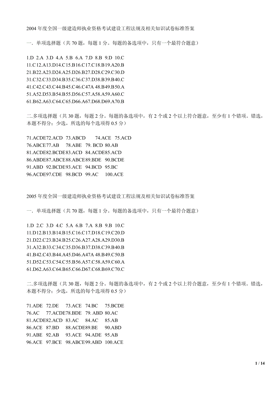 2004-2013一级建造师《建设工程法规及相关知识》真题答案解析(阅读版)-林锋整理_第1页