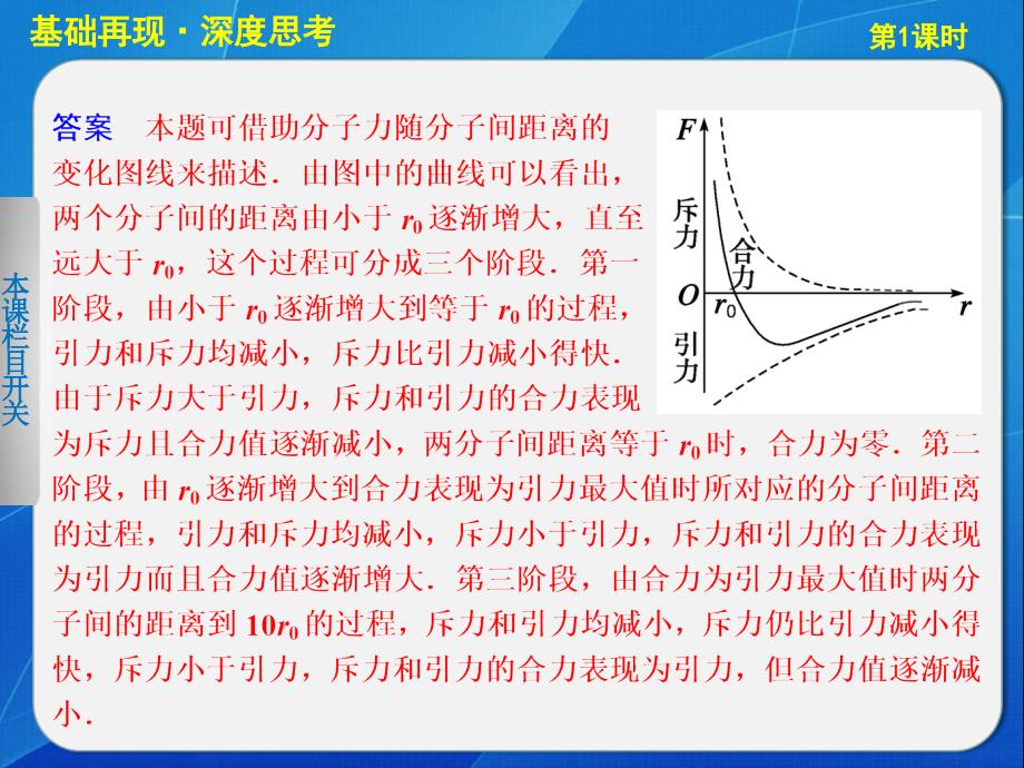 2013【步步高】高考物理一轮复习配套课件第十一章 第1课时_第3页